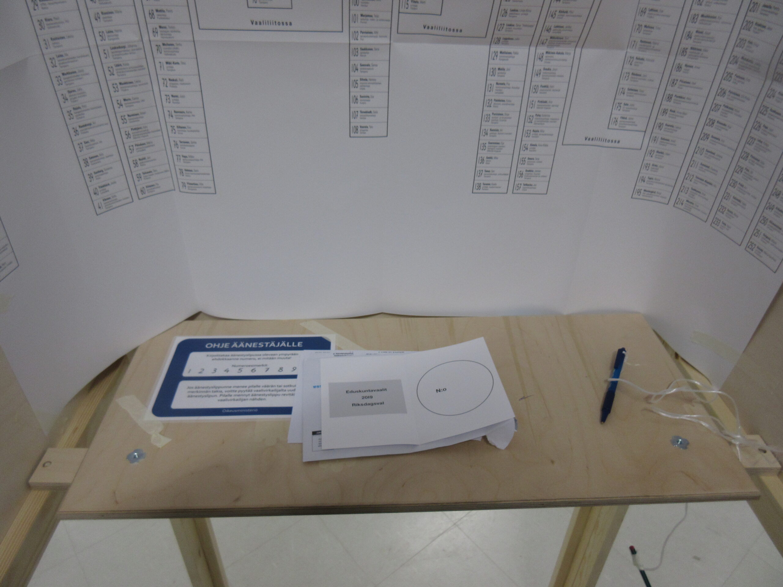 Voting for the change